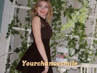 Yourchancesmile